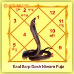 Astrologer Umesh