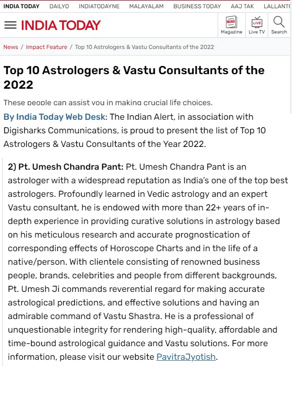 India Today Newspaper