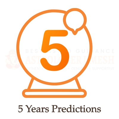 5 Years Predictions Astrology