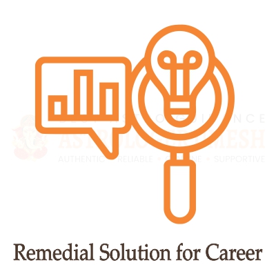 Remedial Solution For Career 